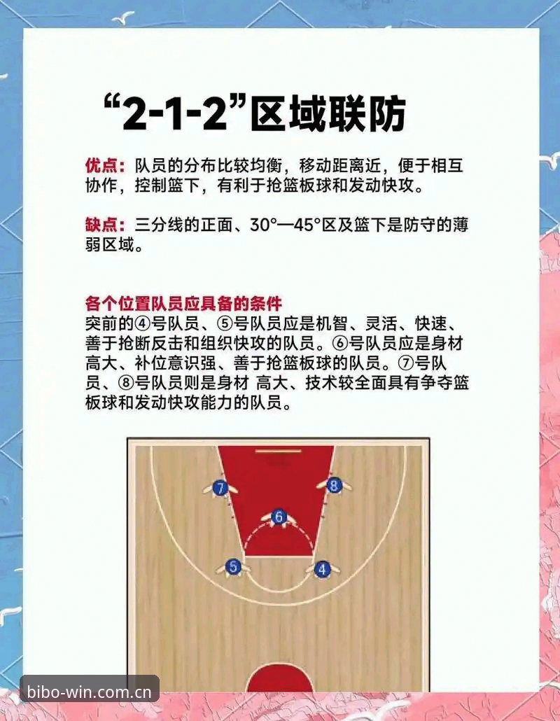 上海男篮如何在G4破解替补深度困局？必博体育平台用户必看战术分析